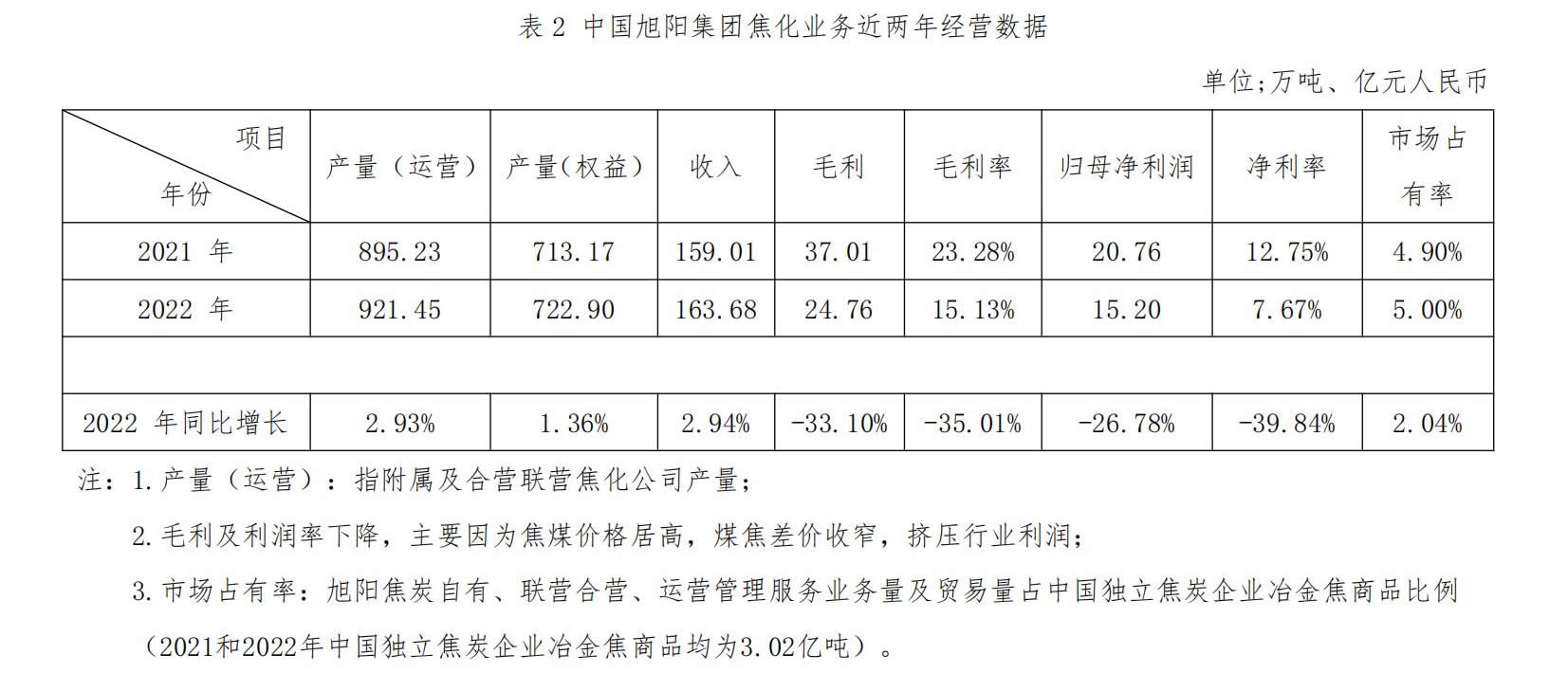 首页|东升国际PG游戏官网入口