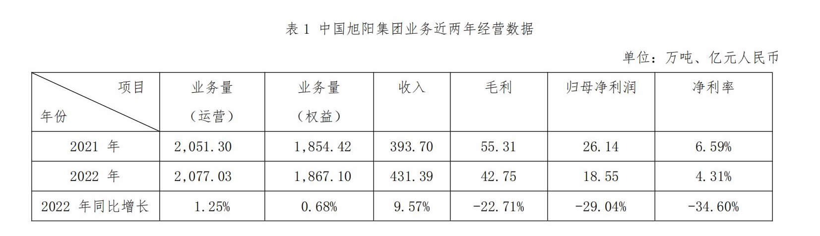 首页|东升国际PG游戏官网入口