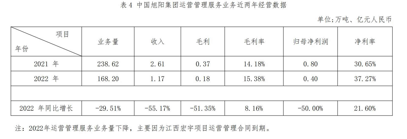 首页|东升国际PG游戏官网入口