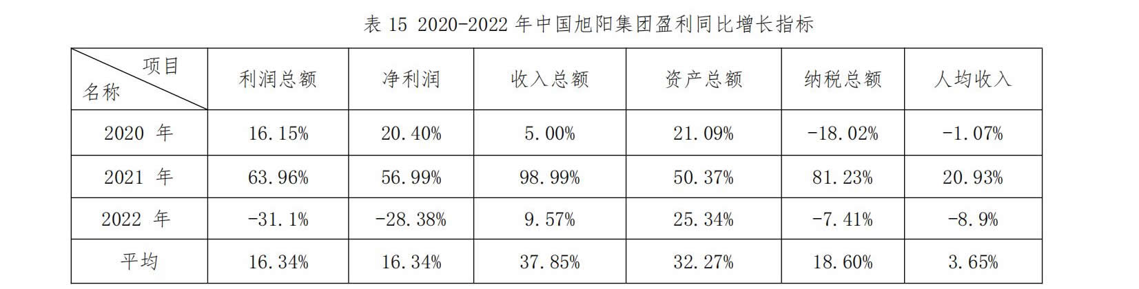 首页|东升国际PG游戏官网入口