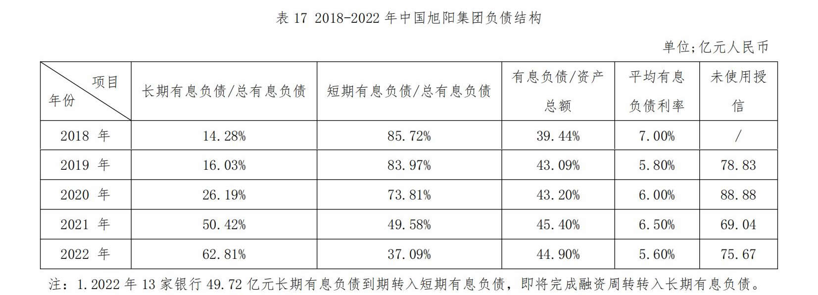 首页|东升国际PG游戏官网入口
