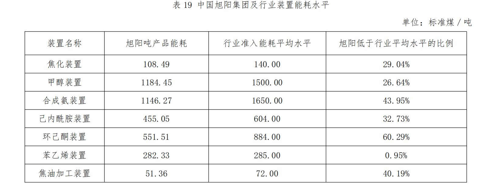 首页|东升国际PG游戏官网入口