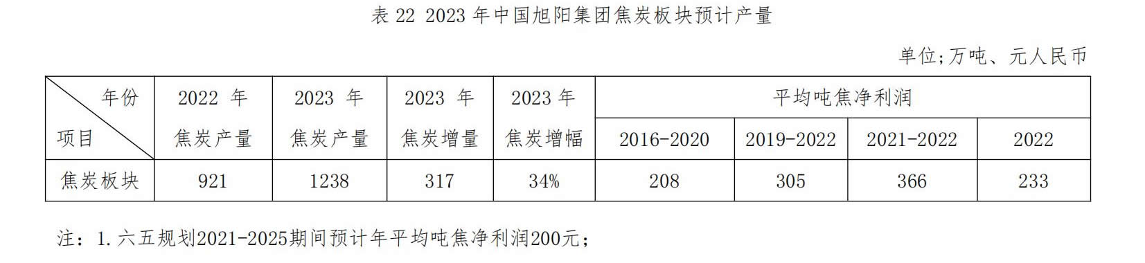 首页|东升国际PG游戏官网入口