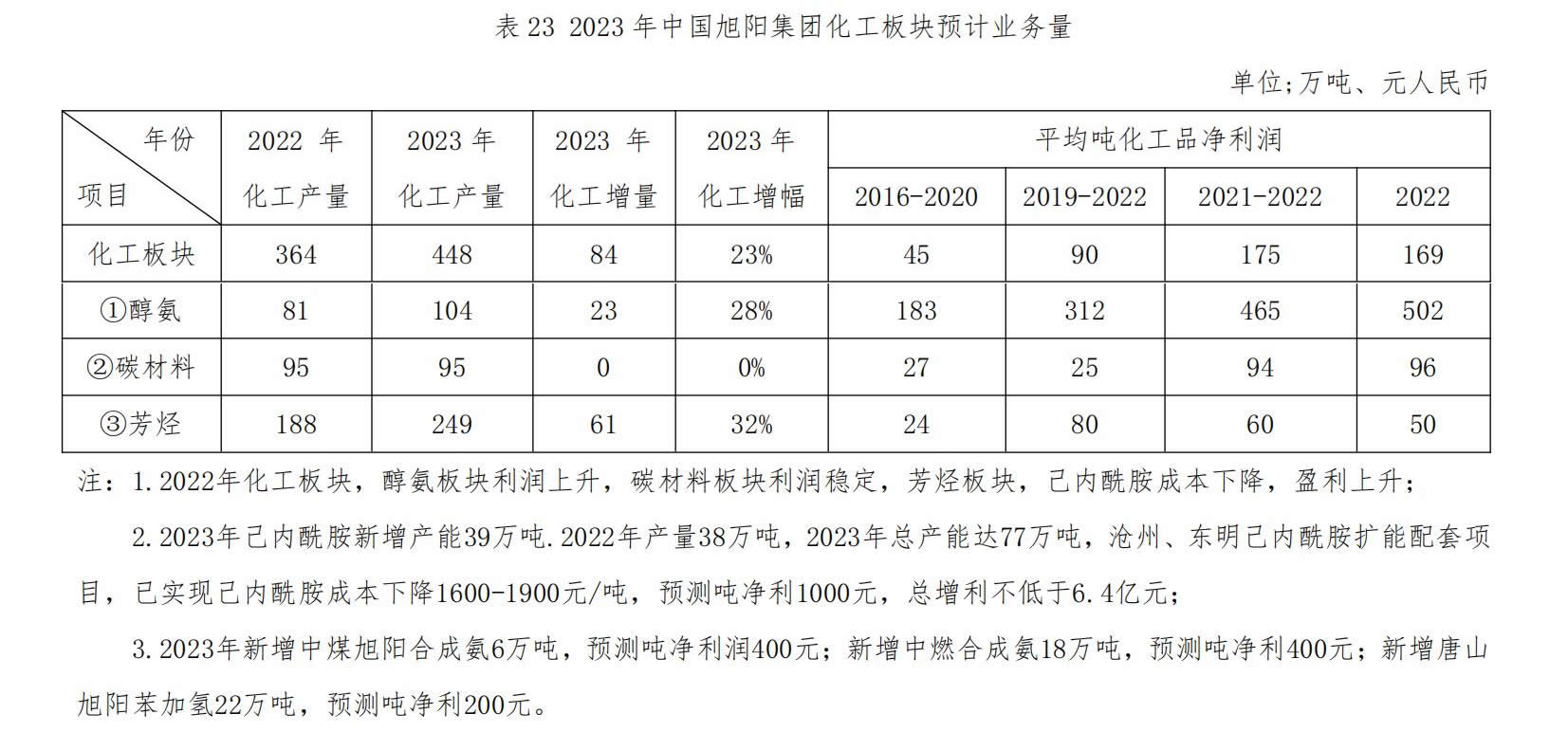首页|东升国际PG游戏官网入口