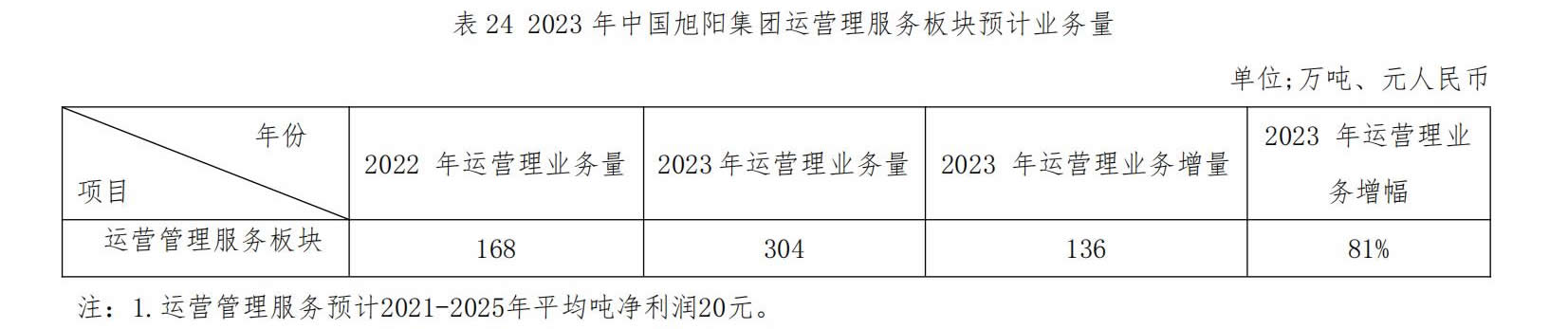 首页|东升国际PG游戏官网入口