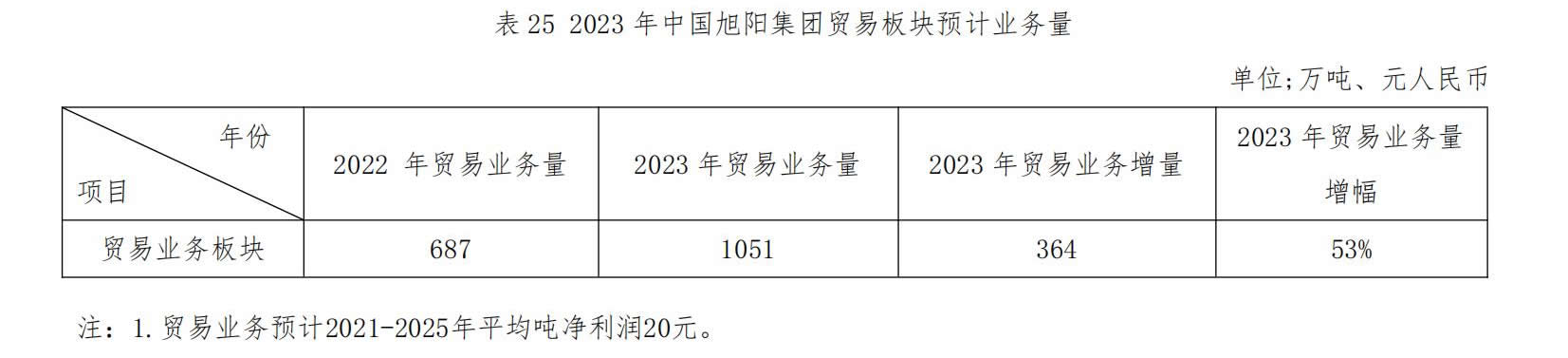 首页|东升国际PG游戏官网入口
