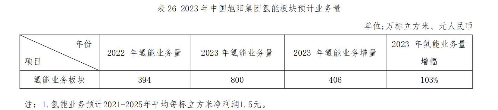 首页|东升国际PG游戏官网入口